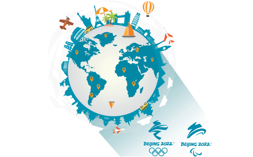 在阿尔巴尼亚怎么穿回中国 - 光电加速器